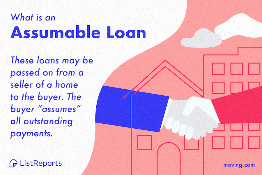 You know what they say about assuming...it's better to know for sure! Terms used in buying and selling a home can be confusing, but I can help you! 

Leave me a comment with your questions and I'll get back to you. 

#brightstarpropertygroup #brightstarproperty #thehelpfulagent