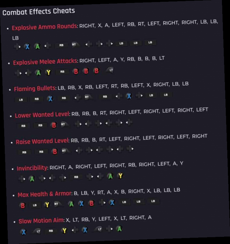 gta 5 money cheat xbox one x / Twitter