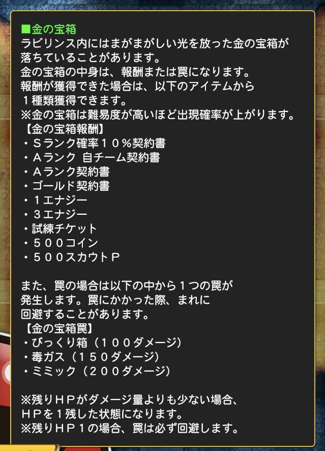 Muka Kin ゲームアカウント プロスピラビリンス結果 自然回復のみ ストック経験値は大体100 000超えの経験値を貰えたかな 報酬は全回収 げきつよは8周回 他は2 3周 金の宝箱の中身 Aランク契約書 1 ゴールド契約書 3 1エナジー 5 3エナジー 1