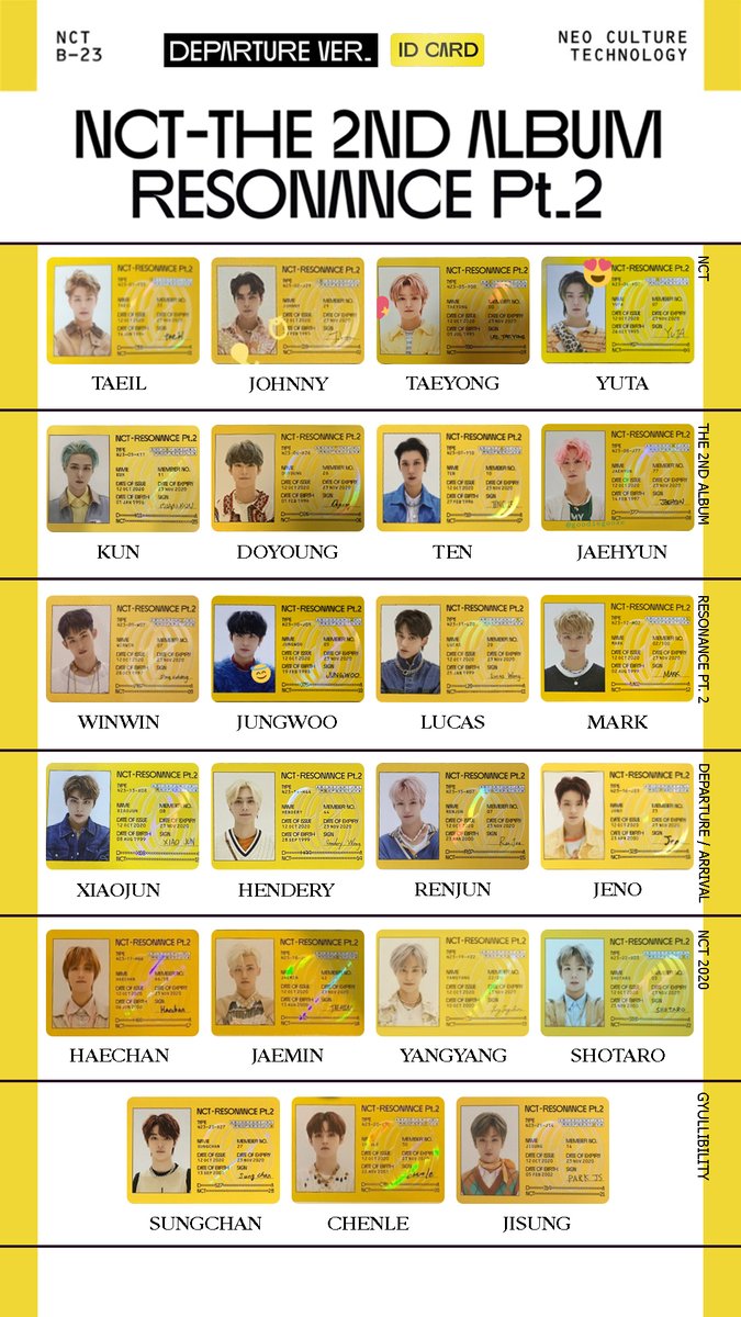 NCT → #RESONANCE #NCT2020 #RESONANCE_Pt2 #NCT2020_RESONANCE NCT