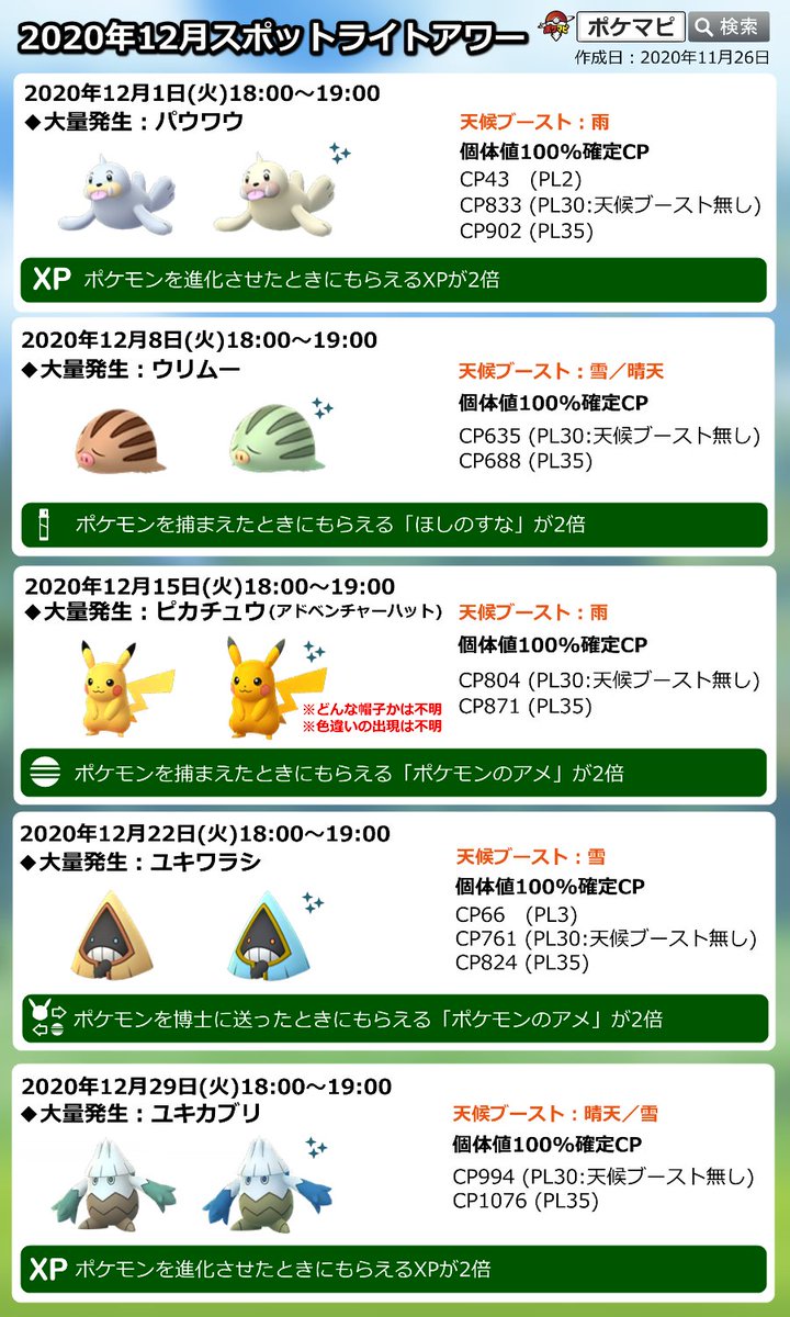 ポケモンgo攻略情報 ポケマピ 本日スポットライトアワー開催 12 1 火 18時 19時 パウワウの出現率がアップ 色違いの可能性あり ポケモンを進化させたときにもらえるxp 経験値 が2倍 しあわせタマゴ 使用でさらに2倍 詳細