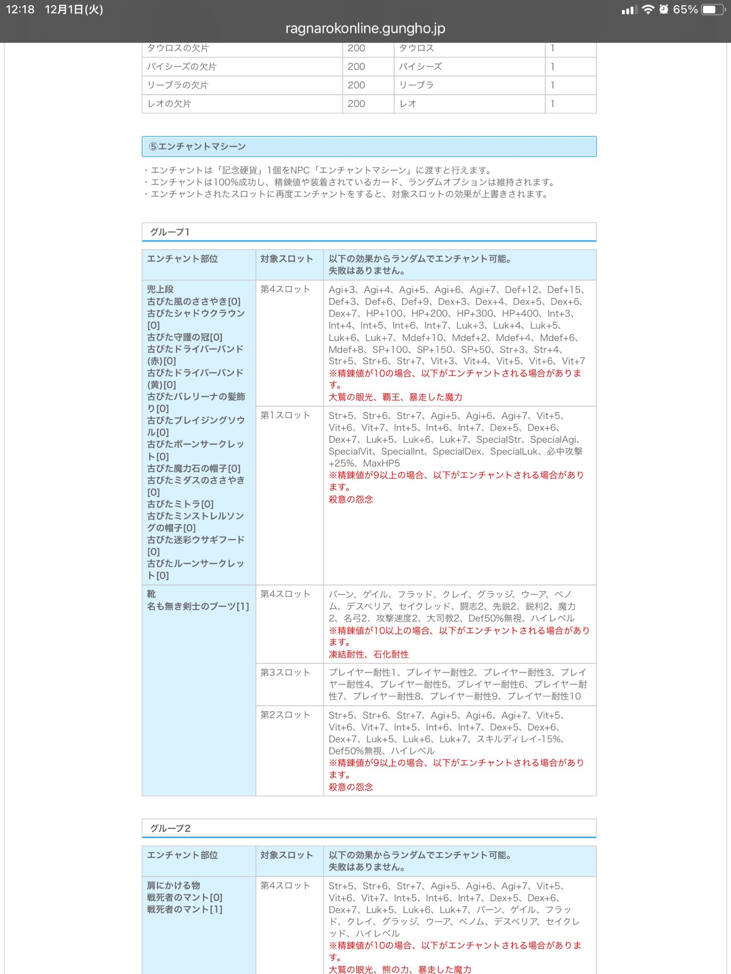鈴 Ro休止 10思念体に新エンチャ 殺意の思念 に隠れて暴走系つくね まぁ武器にもつくからやっぱ殺意付けるのが鉄板 10が手にはいればな セット効果がmvpcなのもねー 古びたにも暴走つくけど無駄な制限いい加減取れー 10レクイエム武器に増幅