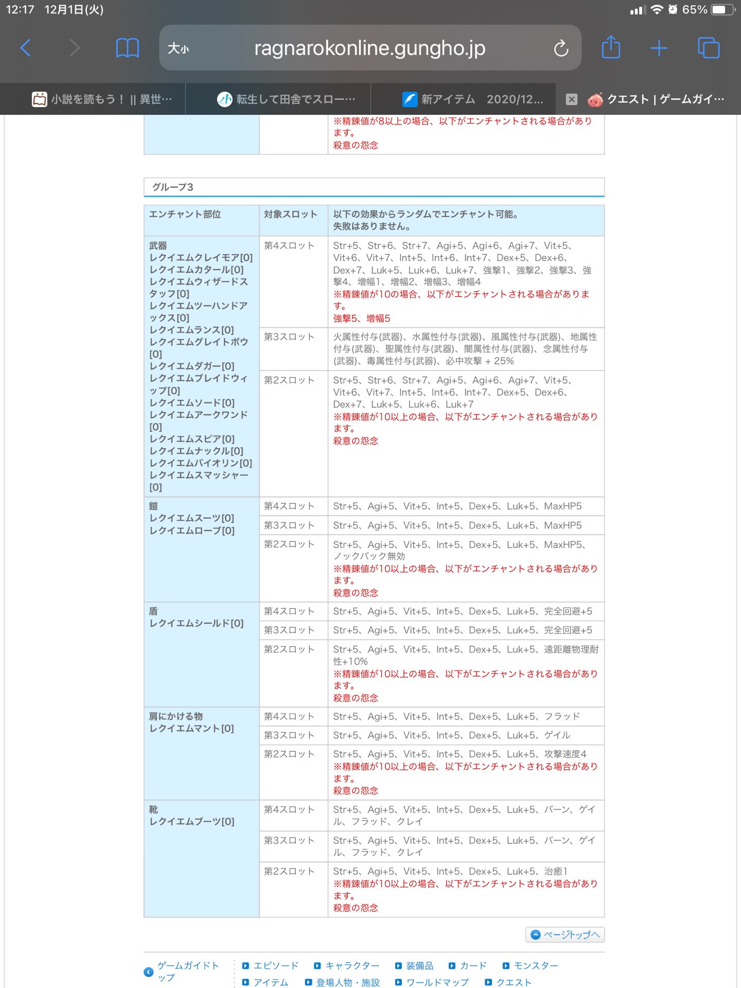 鈴 Ro休止 10思念体に新エンチャ 殺意の思念 に隠れて暴走系つくね まぁ武器にもつくからやっぱ殺意付けるのが鉄板 10が手にはいればな セット効果がmvpcなのもねー 古びたにも暴走つくけど無駄な制限いい加減取れー 10レクイエム武器に増幅