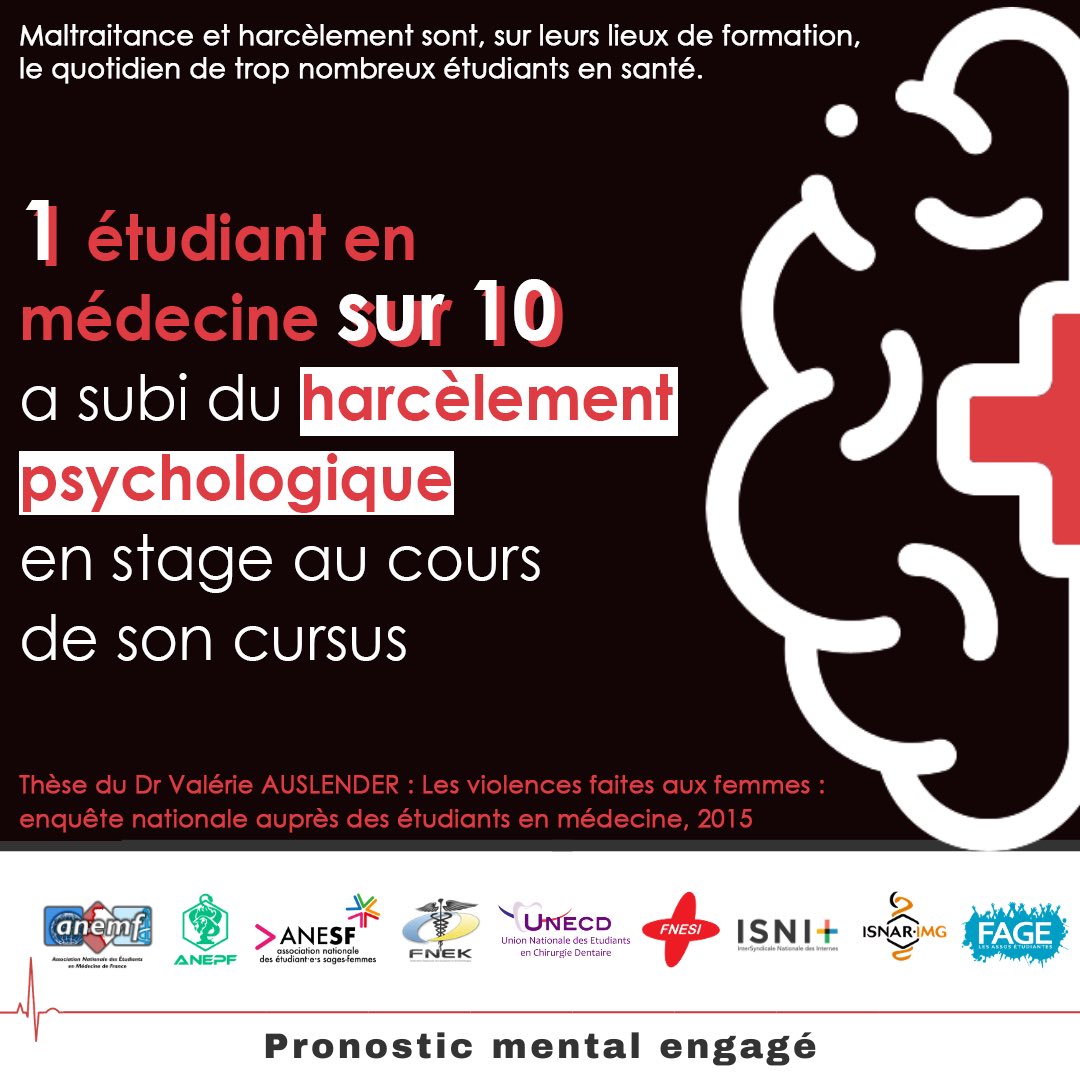 ANEMF's tweet photo. 🔴 Mes études, votre santé 🔴

Aujourd’hui les lieux de #stage des #étudiants sont le théâtre de : 

⛔️ Discriminations
⛔️ Harcèlement 
⛔️ Dévalorisations

Les soignants de demain subissent des violences psychologiques au sein même de leur formation ! 🚨

#PronosticMentalEngagé https://t.co/IjhSdczHUL