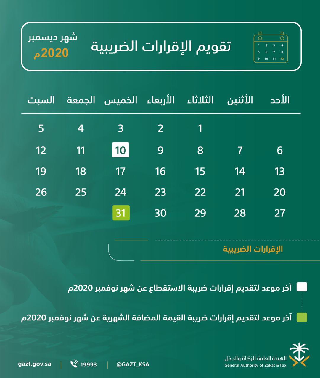 صحيفة سبق اطلع على مواعيد تقديم الإقرارات الضريبية في تقويم شهر ديسمبر الحالي