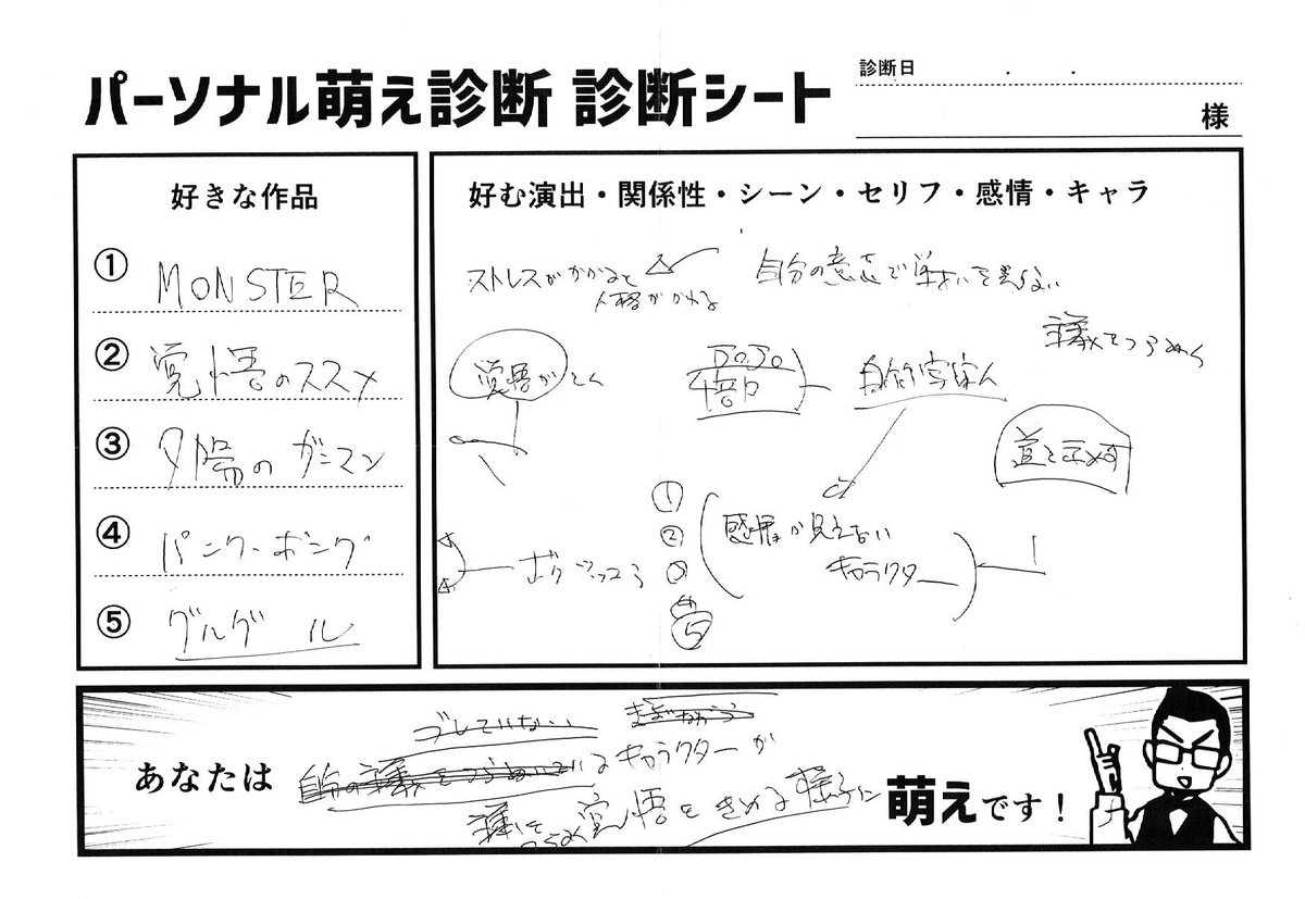 去年の今頃「東京ネームタンク」の「パーソナル萌え診断」を受けたのでレポ漫画描こうかなと思ったけど、東西先生を手こずらせたので、やっぱやめよう…と思いました

診断シートから如何に東西先生を困らせたか伝わると思います

キャラに全く関心がなかったので、関心を持つ良いきっかけになりました 