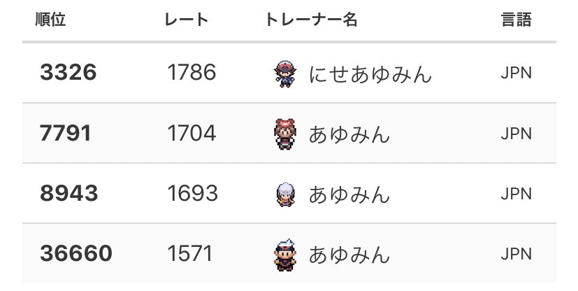 あおもり あゆみん俺悔しいよ T Co Xcsd7vxqqi Twitter