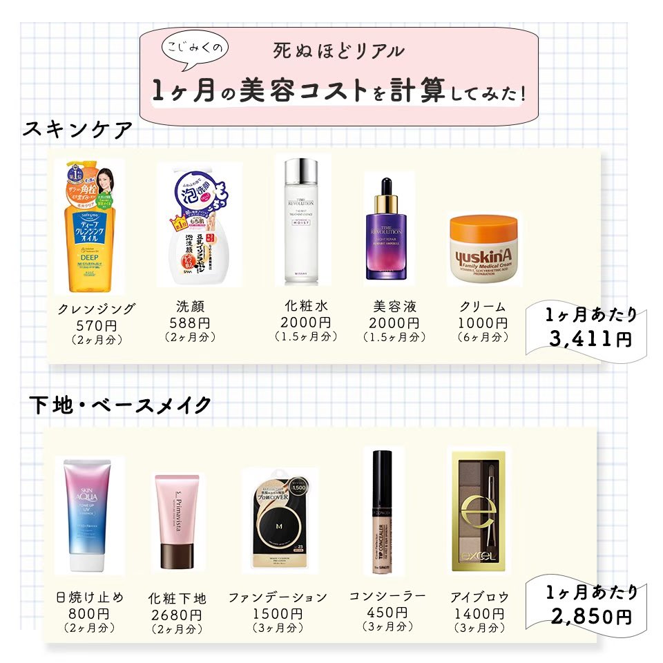 最低限のメイクに必要な化粧品をご紹介!意外にお金がかかるその費用とは! 話題の画像プラス