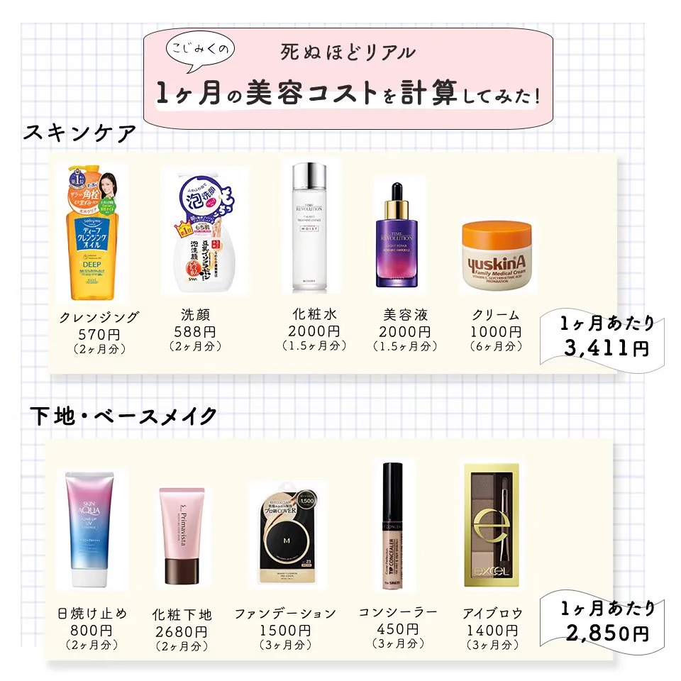 最低限のメイクに必要な化粧品をご紹介！意外にお金がかかるその費用とは！！