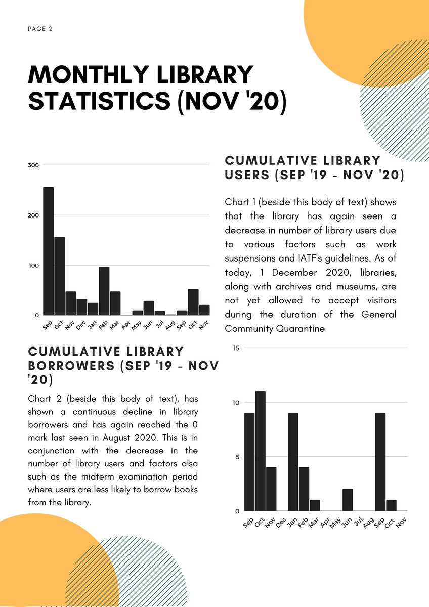somlibrary's tweet image. November 2020 Library Report is up!

The latest about the library is now available for public viewing. Please check out what&apos;s new inside the library and what it aims to accomplish in the next month!

Happy reading and stay safe!

#LibraryReport
#SOMLibrary