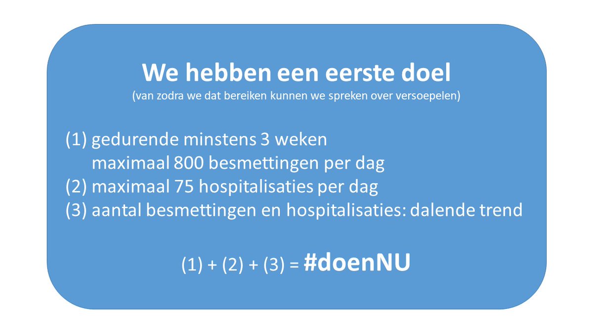 Hier doen we het voor. Kom op, #doenNU