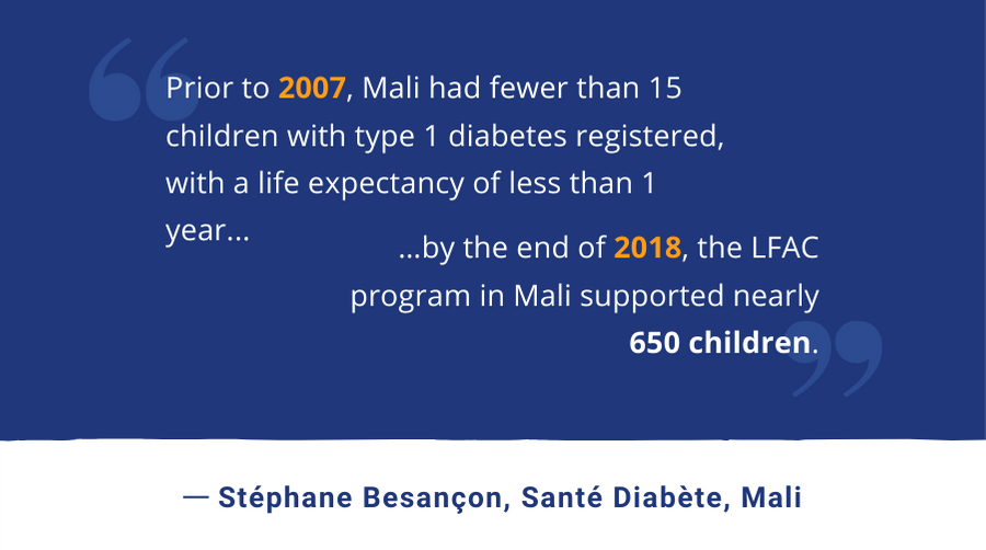 lifeforachild's tweet photo. The number of young people supported by LFAC in Mali has grown a lot since 2007. 

Today 637 young people receive care and supplies including: insulin, blood glucose meters, strips, lancets, insulin, syringes, HbA1c measurements, and funds for transport to the clinic.

#pwd #t1d https://t.co/dMC5gcMRl1