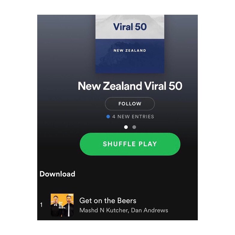 Congrats to <a href="/mashdnkutcher/">MASHD N KUTCHER</a> Topping the #Australian &amp; #Kiwi viral charts with their HUGE hit: ‘Get on the Beers!’ The guys caught up with <a href="/thedjfuel/">Dj Fuel</a> on <a href="/partylifeshow/">The Party Life Radio</a> listen here 🇦🇺📻🎶: soundcloud.com/djfuel/intervi…