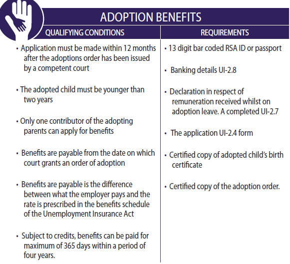 UIFBenefits's tweet photo. Kindly read below the qualifying conditions and requirements for our normal Adoption Benefits. Apply at your nearest labour centre or online at https://t.co/678XPzFToq #UIF #UIFWorkingForYou https://t.co/n9P6vq7pL9