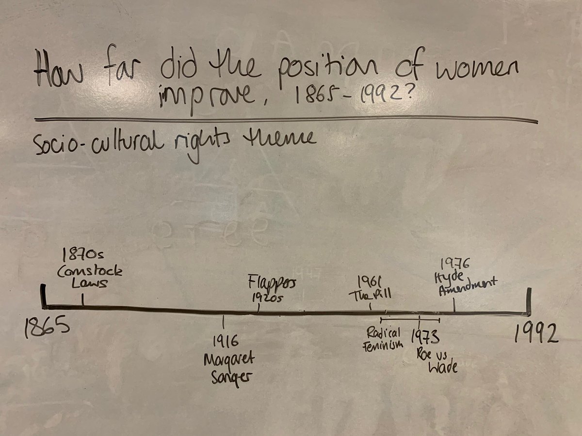 The Q here asks Y13 students to offer a synthesized, thematic overview of 130 years of change. One common problem is that they use evidence from too narrow a period. We start by looking at knowledge they could include in the paragraph, expressed as a timeline. 2/