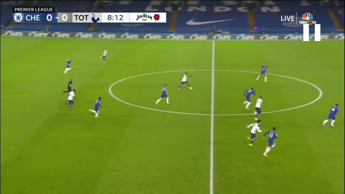Spurs looked to get at Chelsea on the counter-attack, whenever Chelsea lost the ball. they flew in numbers pouring forward and Regulion and Aurier looked to offer width through the flanks from deep positions.