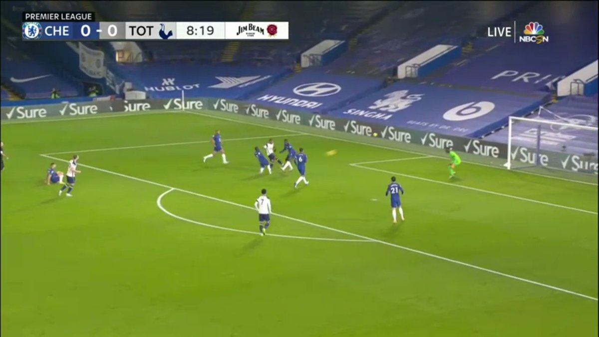 Spurs looked to get at Chelsea on the counter-attack, whenever Chelsea lost the ball. they flew in numbers pouring forward and Regulion and Aurier looked to offer width through the flanks from deep positions.