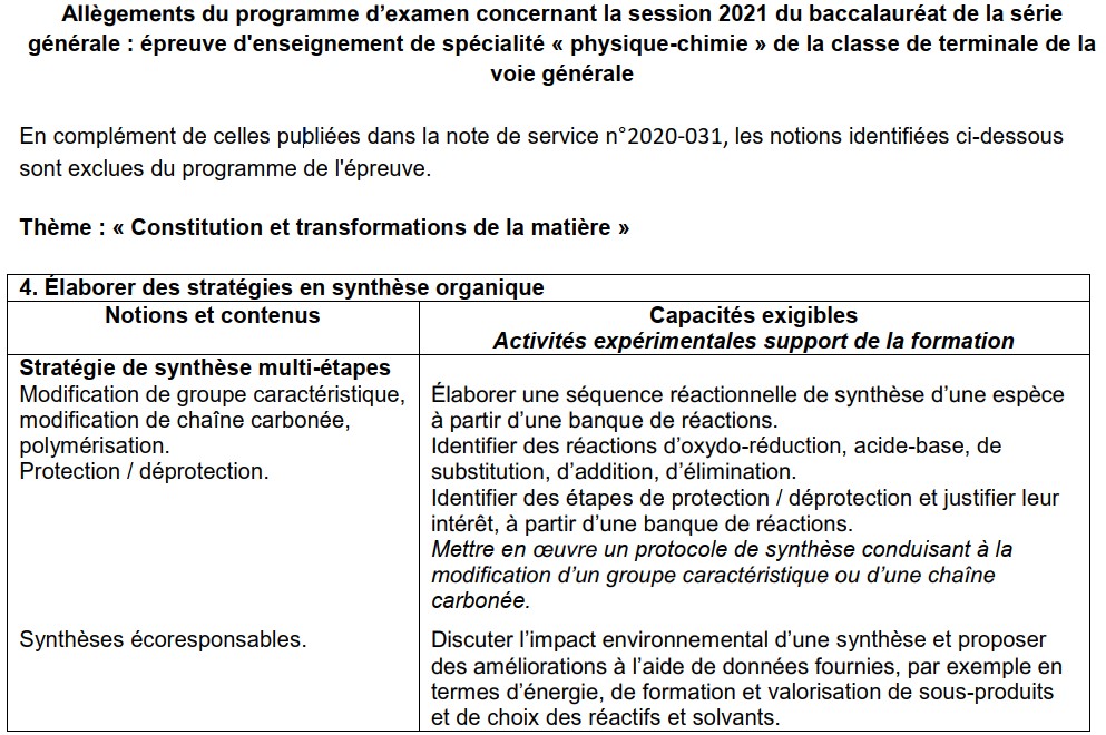 Labolycee's tweet photo. #bac2021 #teamphys Allègements de l'épreuve de spécialité physique chimie, enfin une clarification. (Spoil : On a perdu du temps à traiter Doppler pour "rien") https://t.co/B67qIeoz0r