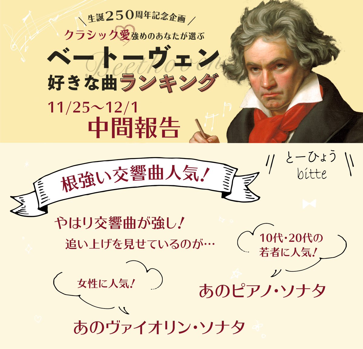 音楽之友社 出版部 書籍課 ベートーヴェン好きな曲ランキング の最新情報をお知らせします T Co Kczbkmficw 投票は12月14日 月 正午まで受付中 さらに 抽選で40名様にベートーヴェン関連の商品をプレゼント ベートーヴェン好きな曲