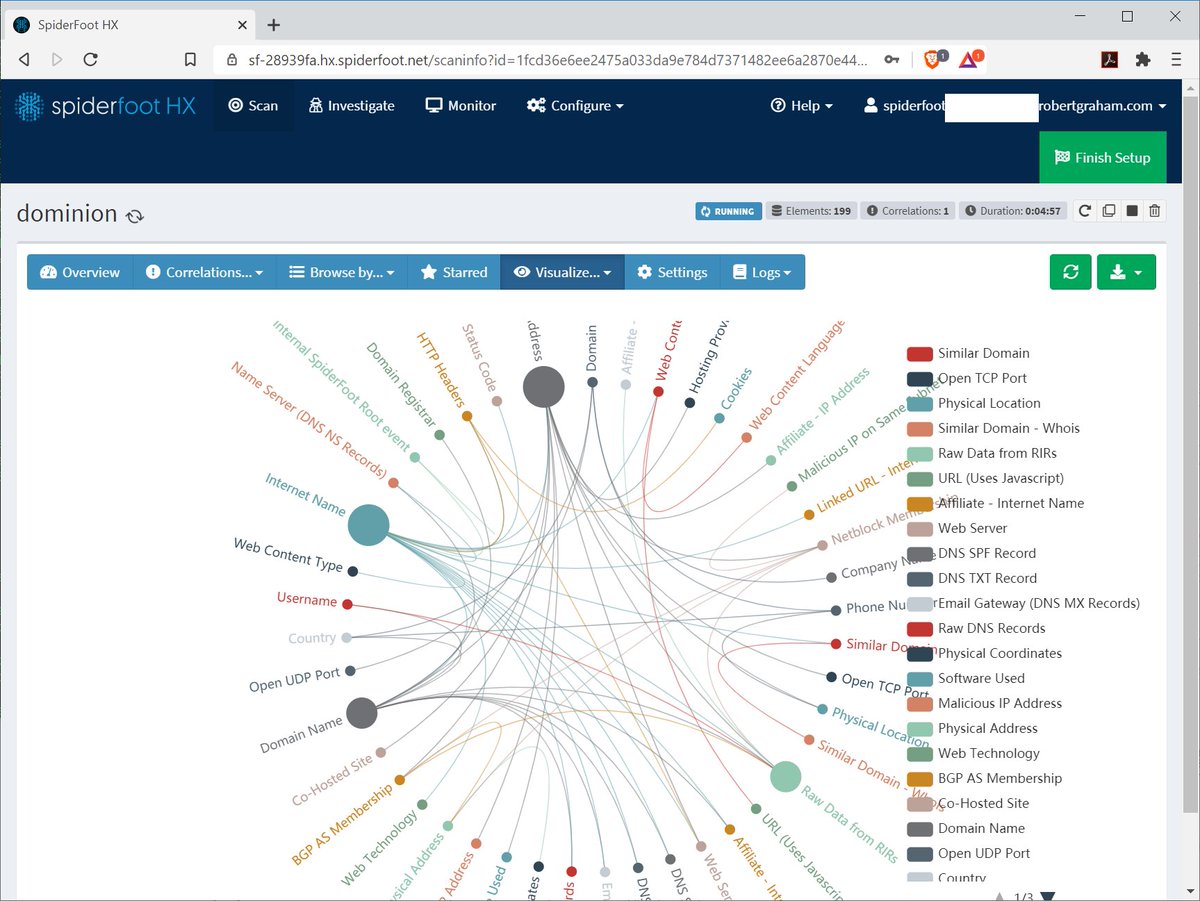 Anybody can generate a SpiderFoot graph for " http://DominionVoting.com ". It takes a while to scan everything, but here's my current scan running. As you can see IT'S NOT A PEW PEW GRAPH SHOWING TRAFFIC AS RUDY GULIANI CLAIMS!!! He's a liar.