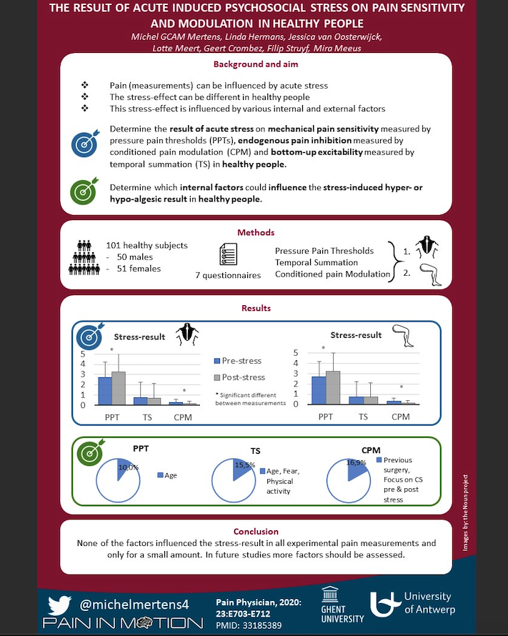 PaininMotion's tweet photo. Interested in stress and the consequences for pain and pain modulation? @michelmertens4 et al published this infographic (and a free full text) about the effect of psychosocial stress on pain and pain modulation. https://t.co/e1YTHL5ttN #pain #stress #painmodulation #healthy https://t.co/l9iW5KhEWT