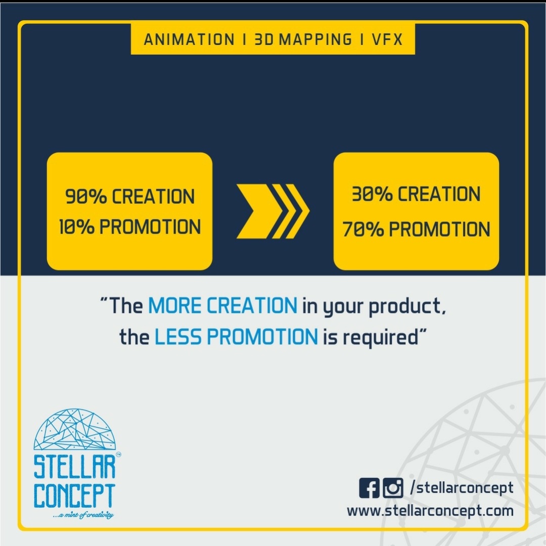 StellarConcept's tweet photo. "The MORE CREATION in your product, the LESS PROMOTION is required"
.
Visit : https://t.co/2F6nIOT4rs
Contact : +91-9712977245
.
#ContentMarketing #PROMOTION #socialmediamarketing #creation #creative #business #strategy #trending #marketing #success #quoteoftheday #animation https://t.co/qkJGgDvWHz