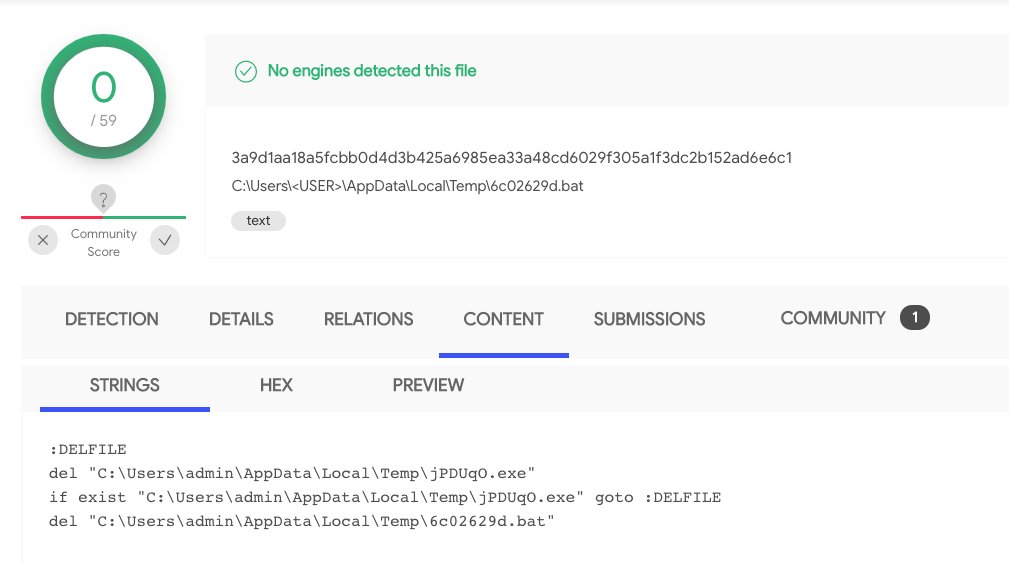 cyb3rops's tweet photo. Noticed spikes of dropped batch helper files with low AV detection rates

YARA Rule
https://t.co/XIW0Vyyybj

- use with LOKI/THOR to uncover past successful infections

Rule Info
https://t.co/LvLxq6btMx

Malware
https://t.co/3hwC9WMKCE

Dropped BAT
https://t.co/Amg9OkFbTj https://t.co/s3orGE8qYw
