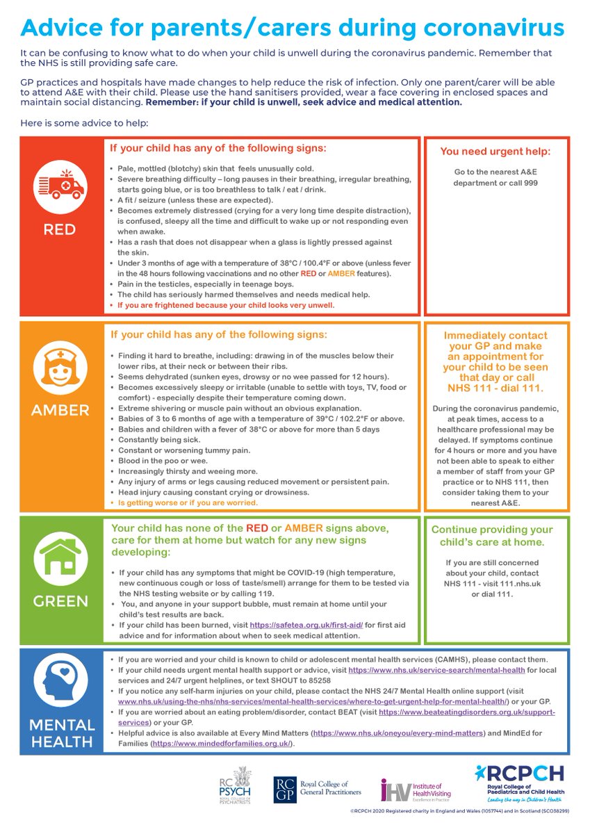 RCPCHtweets's tweet photo. 📢 Updated guidance for parents/carers during coronavirus—new posters available for England, Scotland, Wales (en/cy), and Northern Ireland: https://t.co/S6OmQ6gPZP https://t.co/0E3q1CDNpv