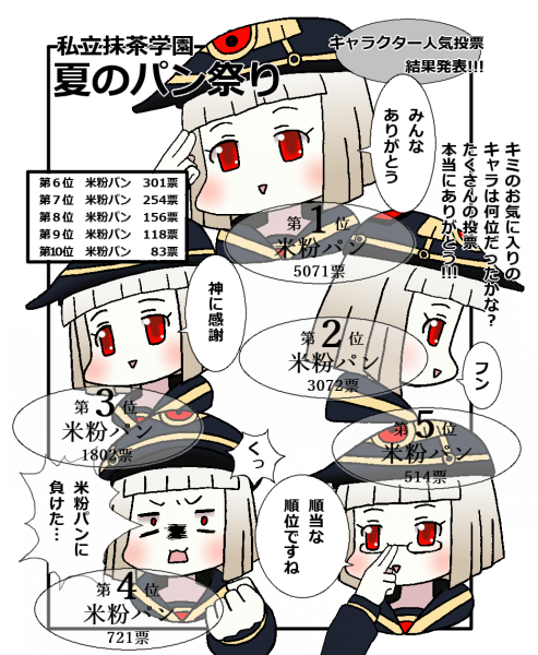 あなたの欲望タイプ診断 を含むマンガ一覧 古い順 ツイコミ 仮 あなたの欲望タイプ診断 を含むマンガ一覧 古い順 ツイコミ 仮