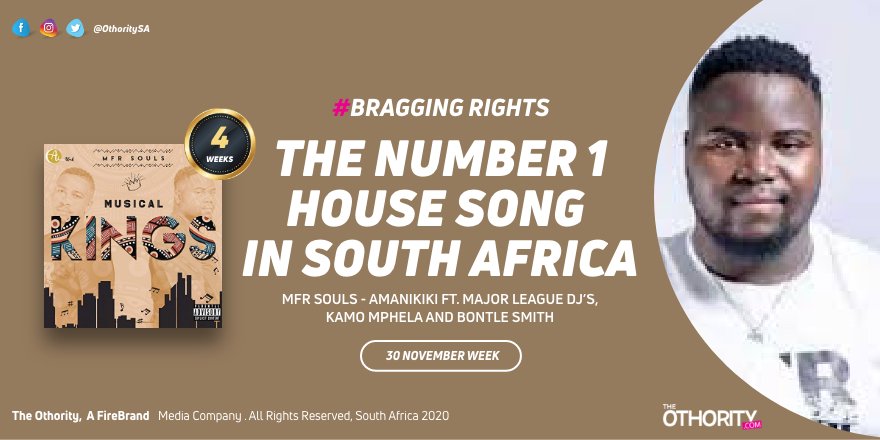 THIS WEEK: For 4 weeks in a row, the number 1 House song in South Africa is  #Amanikiniki by  <a href="/mfr_souls/">#MFR Souls</a> feat. <a href="/MAJORLEAGUEDJZ/">MAJOR LEAGUE DJZ</a>, <a href="/Kamo_mphelaxx/">KIKI 🧚🏾‍♀️</a> &amp; <a href="/BontleSmith/">Ms smith</a>
. 
Full Chart: theothority.com/house-20

#BraggingRights