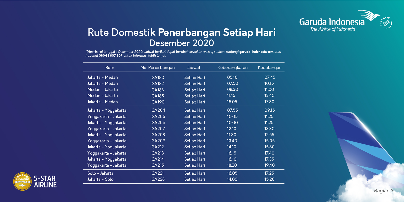 jadwal penerbangan medan pekanbaru