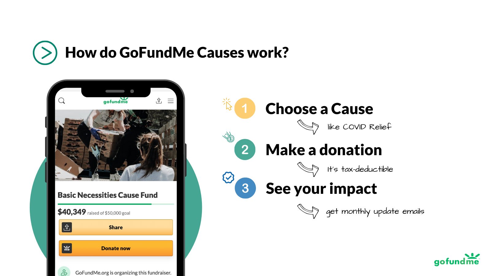 Gofundme One Donation Five Causes Endless Impact Learn More About Gofundme Causes The New Way For A Single Donation To Reach Multiple Fundraisers And Organizations This Givingtuesday And Beyond T Co Oavawaxgyj T Co Gofundme One Donation Five Causes Endless Impact Learn More About Gofundme Causes The New Way For A Single Donation To Reach Multiple Fundraisers And Organizations This Givingtuesday And Beyond T Co Oavawaxgyj T Co