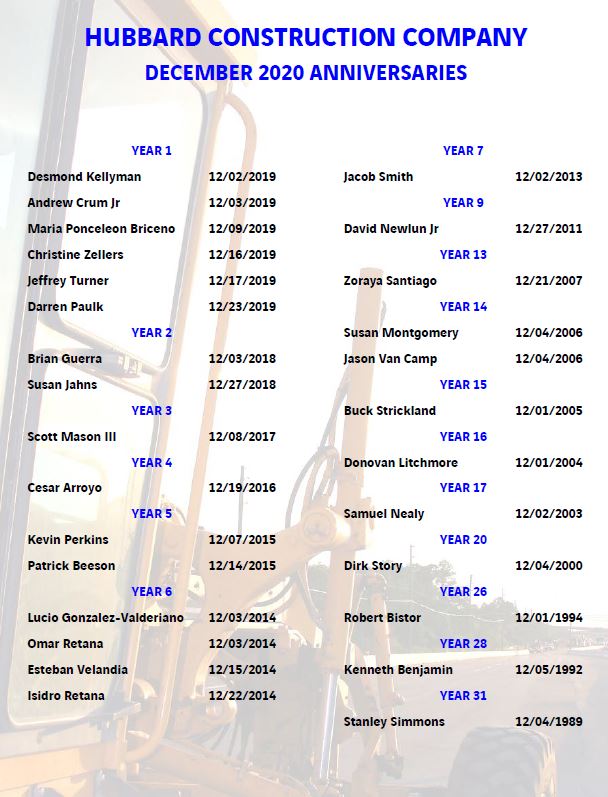 Hubbard Construction Company would like to recognize its employees for their years of service with the company. Please join us in expressing our sincere appreciation to our employees for their continuous service. #hubbardconstructioncompany #constructionlife