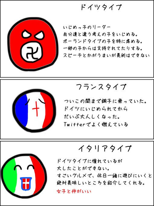 A List Of Tweets Where カイヤン 雑多アカウント Was Sent As ポーランドボール 1 Whotwi Graphical Twitter Analysis