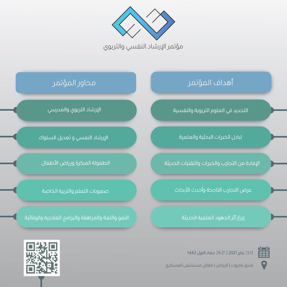 مشروع الانفوجرافيك عن مؤتمر الإرشاد النفسي والتربوي🤍
@Almasoud_Sahar