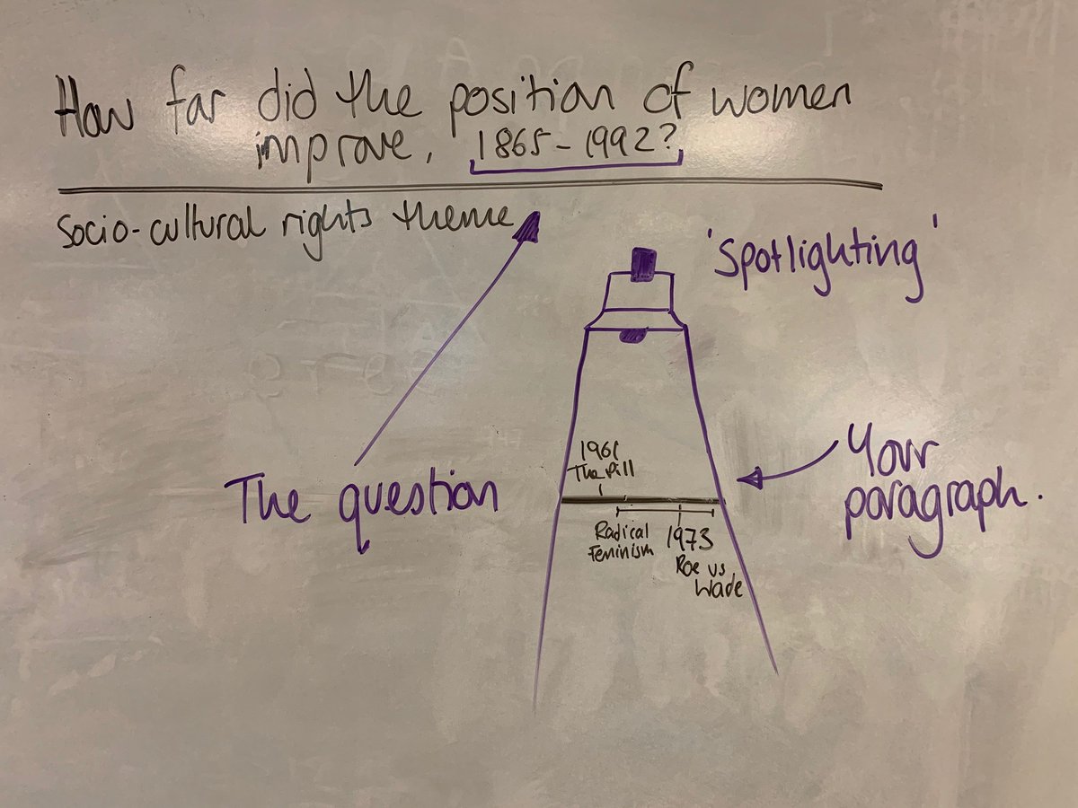 If they don't spot the issue straight away, you can make it clearer. Then ask them to identify it in their essay. The real JOY is the next time they write, and you ask them what they're working on before they start. They say 'not spotlighting.' As if it's *a thing.* Happy days.