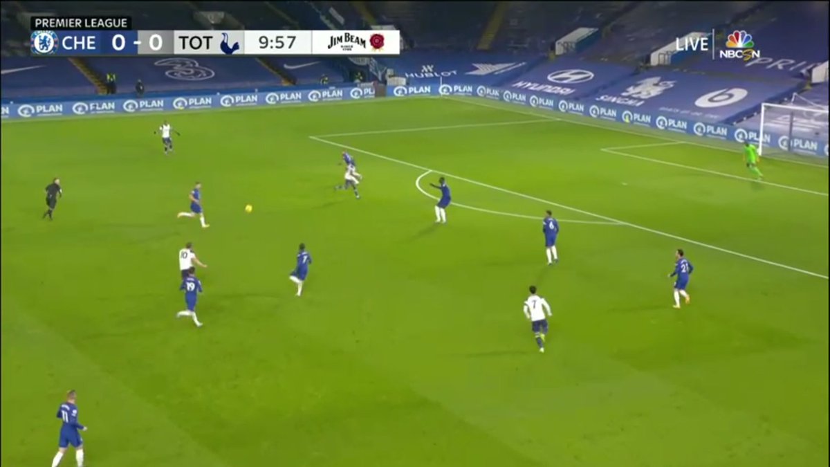 in open play though apart from counters, Spurs tried to find Son and Kane in the halfspaces to link up with each other and switch the play to the other wing to cause Chelsea problems. They always tried to play square balls to the edge of the box where Ndombele,