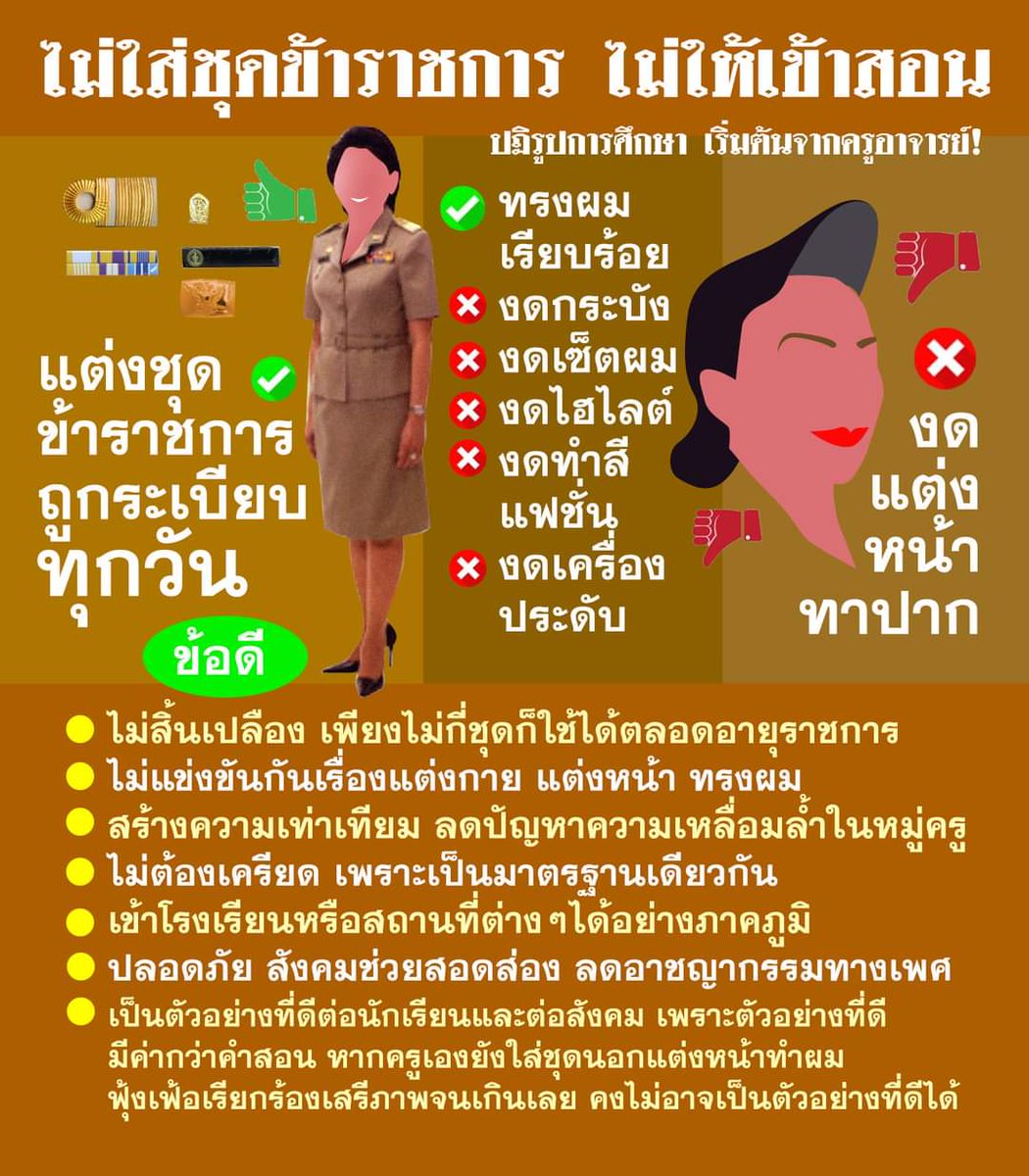 เอาไปเถียงครูได้เลย ไม่ใส่ชุดข้าราชการ ไม่ให้สอน
#ชุดไปรเวท #1ธันวาบอกลาเครื่องแบบ #1ธันวาแต่งไปรเวท