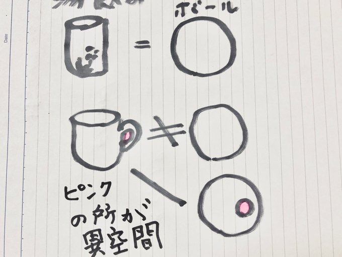 隕石のtwitterイラスト検索結果