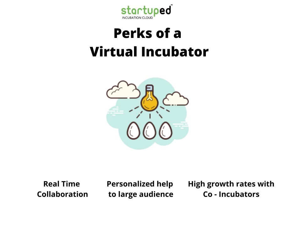StartupedAi's tweet image. Get your startup incubated with comfort of your home.

Drop a 💯 if you found this valuable
-
👉 Follow Us
👥Tag someone who needs to see this
🔔Turn on Post Notifications⠀
👨‍💻 Save to see Later Again.

#StartupEd #VirtualIncubator #NoBarrier