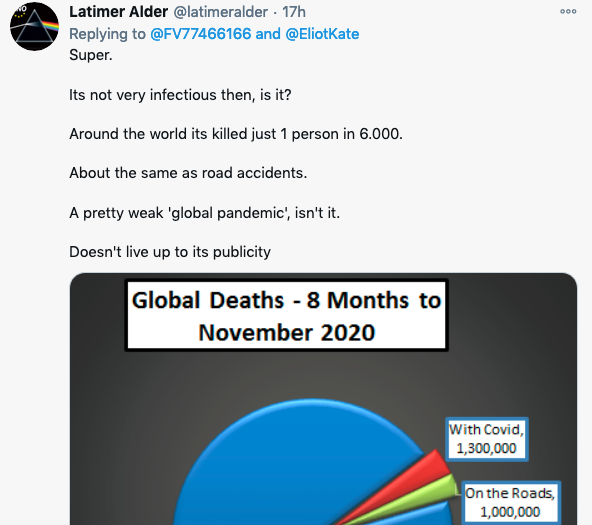 When I see these tweets, it blows my mind that these people either (a)think they're more astute than the world's epidemiologists or (b)believe that 10s of 1000s of people in hospitals, governments etc across the world are conspiring to lie. That level of distrust is really sad.