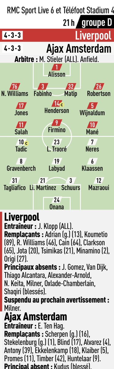 UnChicTip's tweet photo. ๐๐ผ la #TeamParieur
๐ช๐บ #UCL ce soir... Voici les #compos possibles pour ce soir annonce par le quotidien ๐ฐ LโEquipe ainsi que les arbitres ๐ฎ๐ปโโ๏ธ
Prรฉfรฉrez attendre les officiels 1h avant.
๐บ๐ฆ ๐ช๐ธ #SHKRM
๐ท๐บ ๐ฆ๐น #LMSAL
๐ด๓ ง๓ ข๓ ฅ๓ ฎ๓ ง๓ ฟ ๐ณ๐ฑ #LIVAJA
๐ฎ๐น ๐ฉ๐ฐ #AtalantaMidtjylland
#ldc #TeamParieurs https://t.co/GHuu937wXk