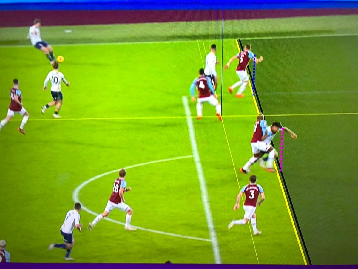 The Dutch system got a lot of attention after last night's decision at the end of West Ham vs. Villa. But I'm afraid Watkins would still be offside in the Eredivisie, because the lines don't touch. He would still be offside by an inch.