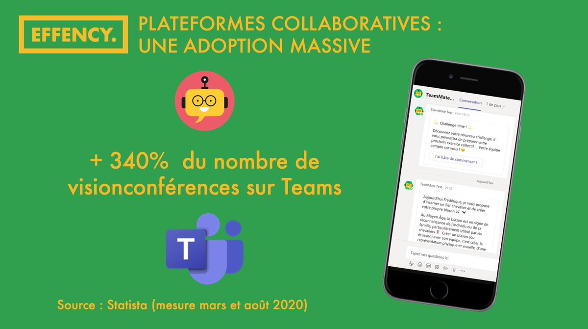 effency_'s tweet photo. 👩‍💻 Avec la transition vers le télétravail, l'adoption de plateformes collaboratives digitales a connu un boom. 

😃 Et vous ? Quels outils de collaboration utilisez-vous ? 🖥️

#SharedResponsibility #TransformationOfWork #Teletravail #Remotework #distance #TeamCohesion  #teams https://t.co/VwWs9jdpaF