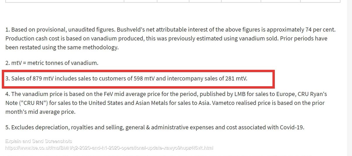 8/This was clearly assisted by the 281mtV of intercompany sales in Q2 (see Q2 update below).So what happens in Q4, given that intercompany sales hit446mtV in Q3?Why does a Vanchem plant running at c. max 300mtV a quarter, need 446mtV in Q3?