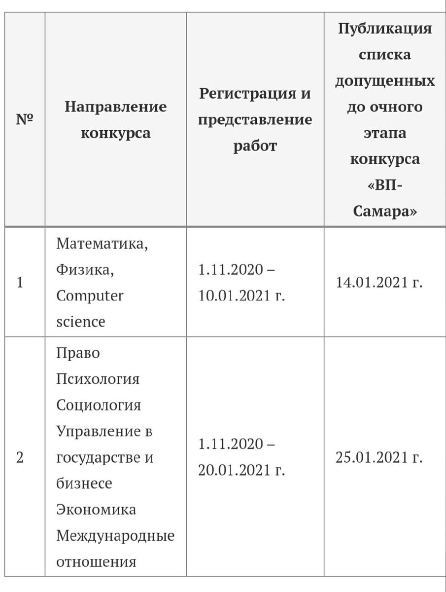 СМТЛ в 2020-2021 учебном году уже во второй раз будет проводить Региональный конкурс «Высший пилотаж – Самара».
<a href="/depsamobr63/">Департамент образования Администрации г.о. Самара</a>

❗Зарегистрироваться и ознакомиться подробно можно по ссылке:
smtl.ru/konkurs-vysshi…

Региональный конкурс является отборочным… t2p.pw/MoObdfT22J