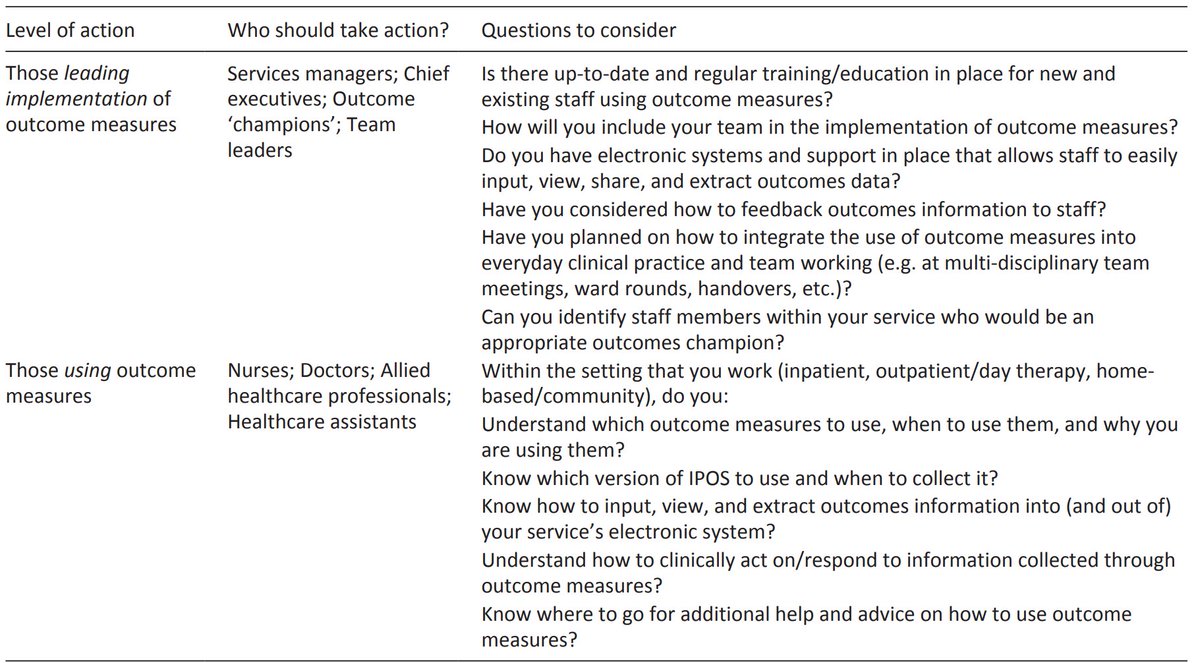 Thread 10/11 – In addressing these challenges, we provide a set of questions that those who are leading the implementation of outcome measures, and those using them in everyday practice, should consider before and during implementation.