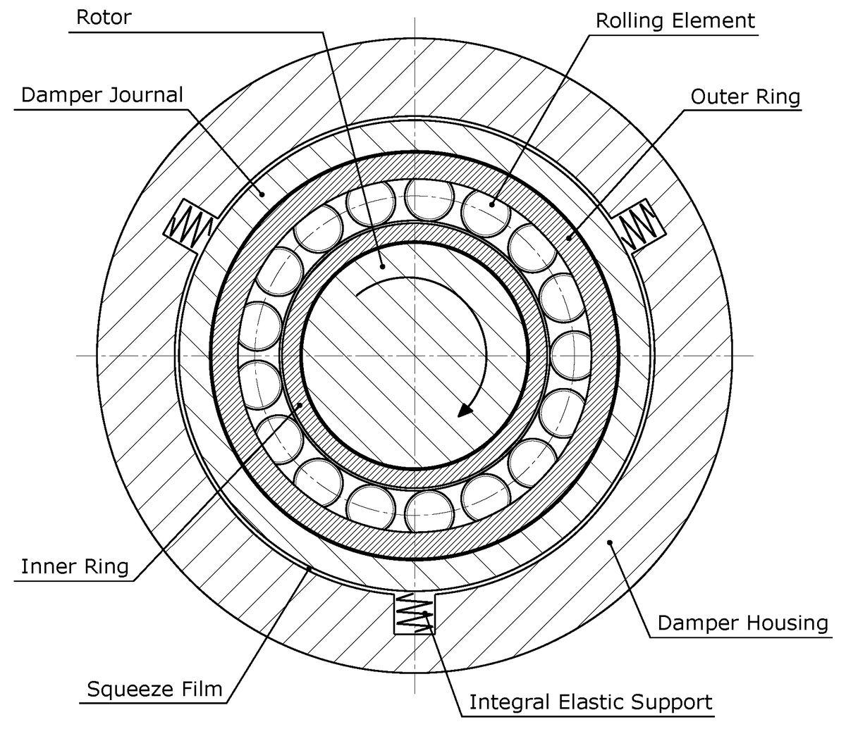 Machines_MDPI's tweet image. 📢 #InterestingPaper &quot;#DynamicPerformance of a Squeeze Film Damper with a Cylindrical Roller Bearing under a #LargeStatic Radial...&quot; by Dr. Hans Meeus, et al. is published in #Machines_MDPI
Feel free to know more details at link mdpi.com/2075-1702/7/1/…
@VUBrussel 
@KU_Leuven