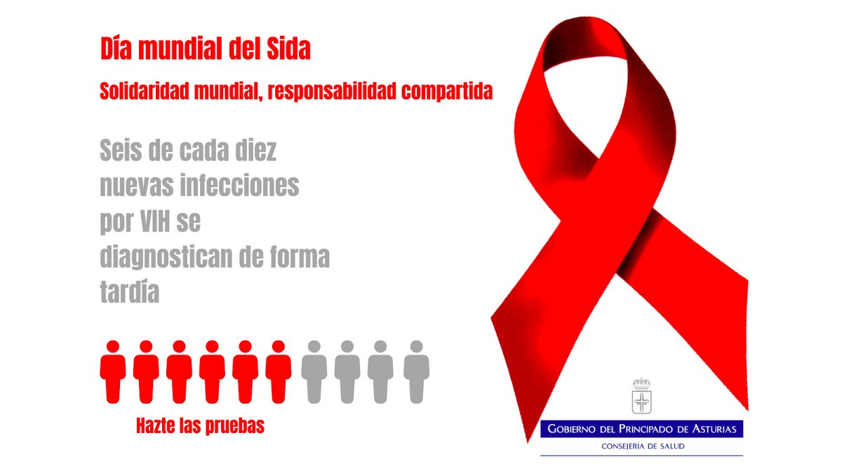 La prevención y la detección temprana del #VIH es vital. 

Por #Solidaridadmundial 
Por #ResponsabilidadCompartida 

🧑‍🤝‍🧑👫Usa el preservativo 

Hazte las pruebas en las Unidades ITS, en la farmacia o en la sede del Comité Antisida 

#DiaMundialDelSida