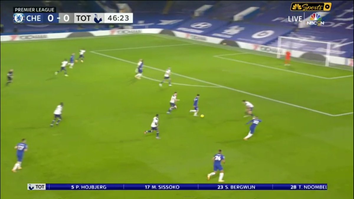 Kante finds Mount in the halfspace with a good ball Mount gives Ziyech and creates a chance for Werner that was just blocked. it was going in.